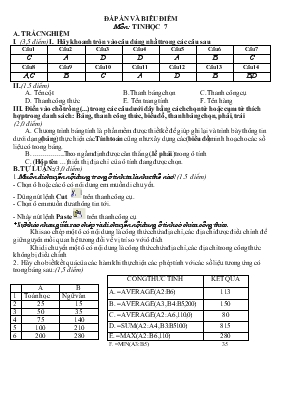 Đáp án và biêu điểm môn Tin học 7